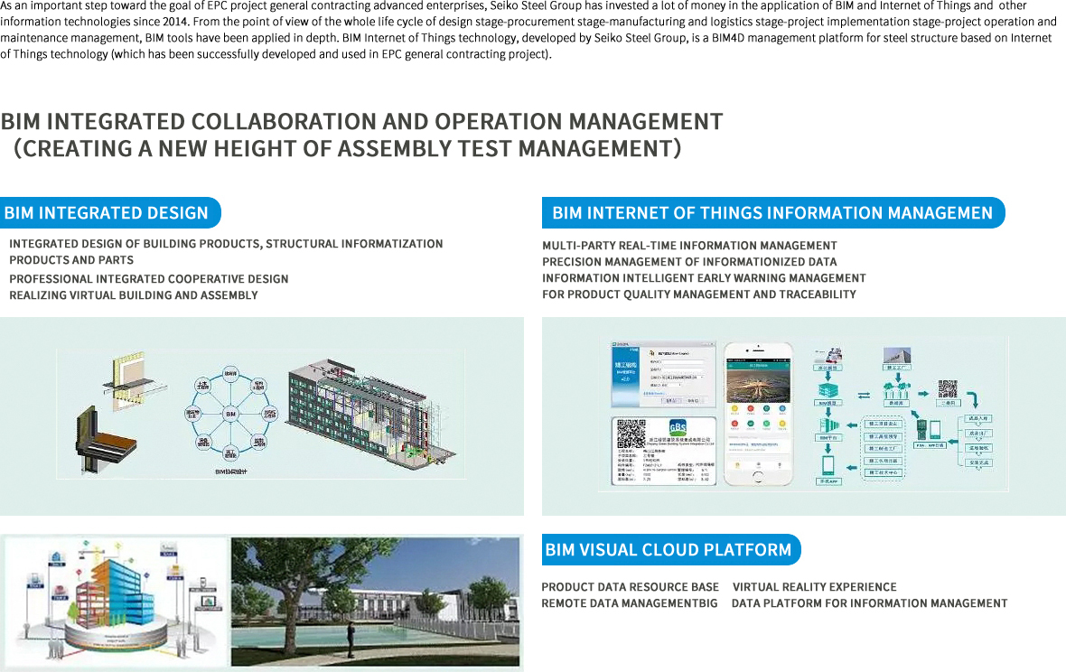 產(chǎn)品與技術(shù)(圖7) 產(chǎn)品與技術(shù)(圖7)